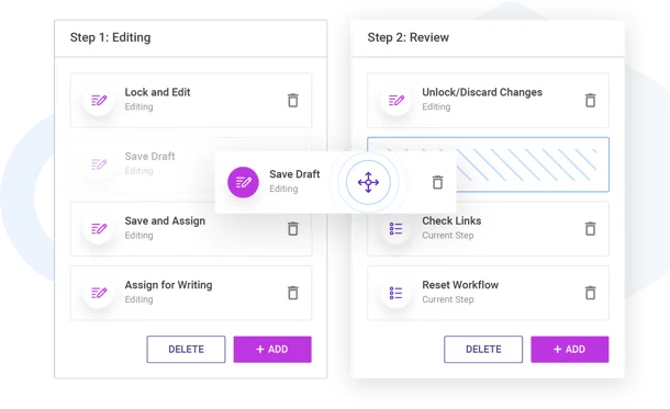 Create custom workflow steps in dotCMS