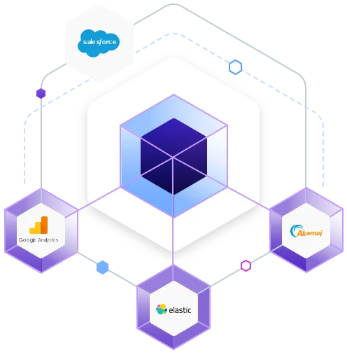 interoperability